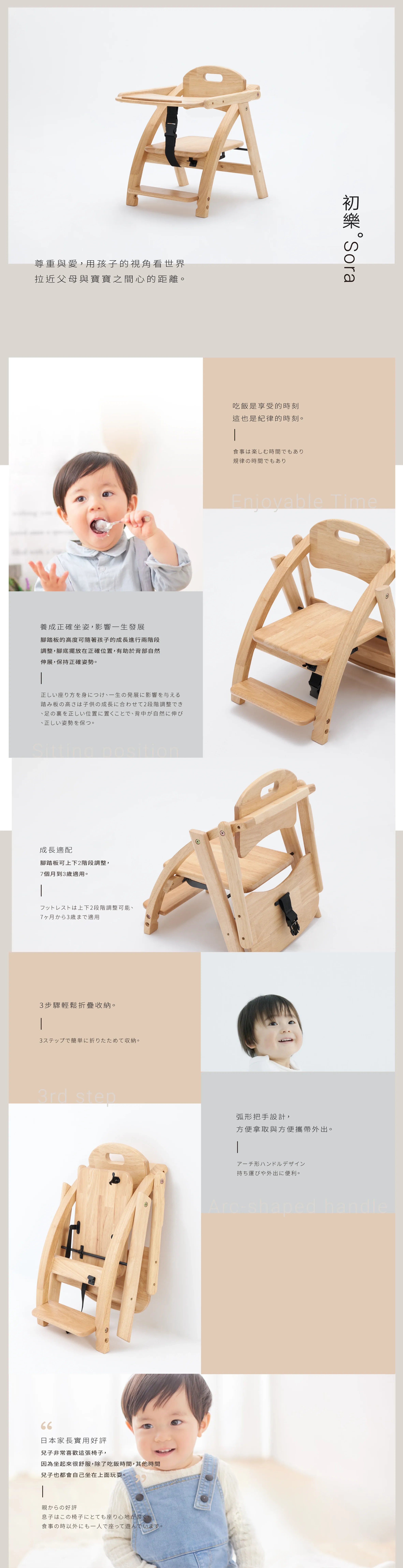 20250701 Web長條圖 初樂 Sora ソラ