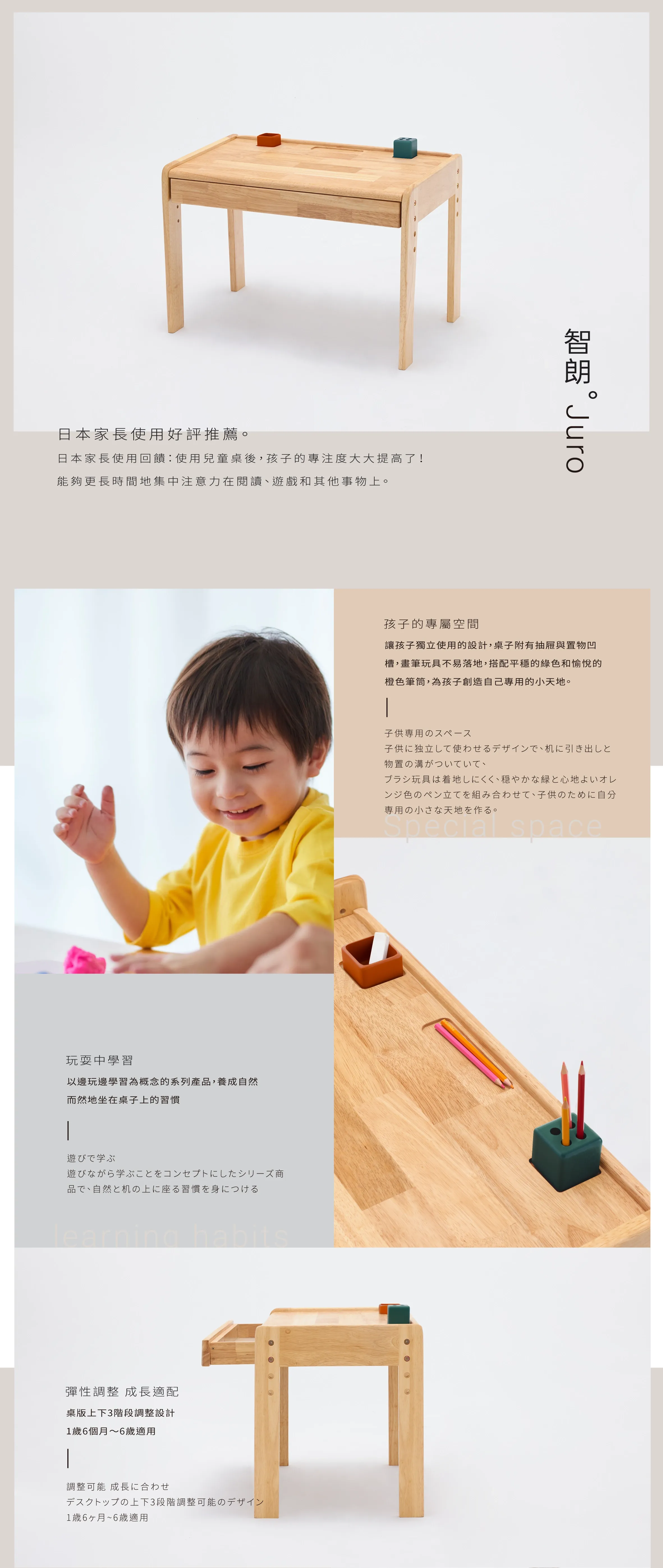20250701 Web長條圖 智朗 Juro ジュロ