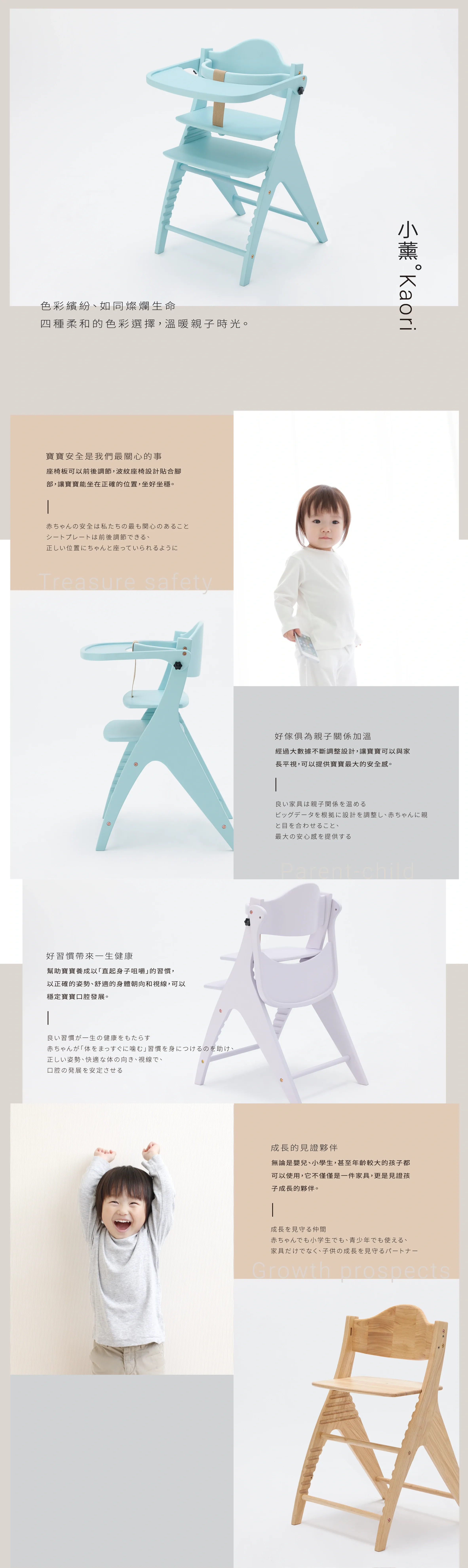 20250701 Web長條圖 小薰 Kaori カオリ