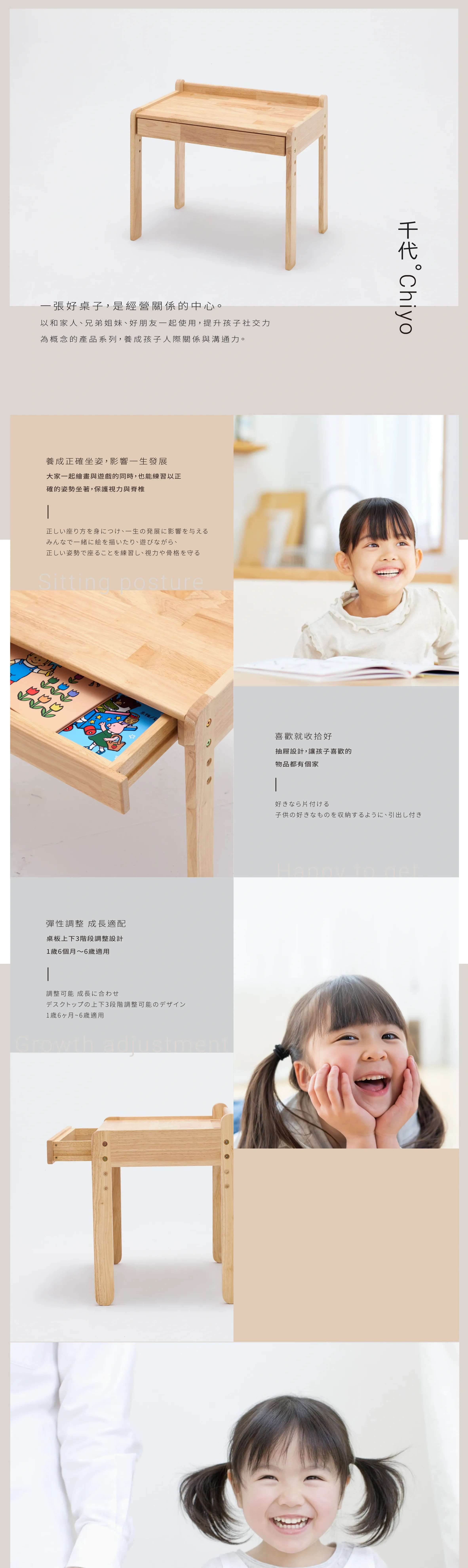 20250701 Web長條圖 千代 Chiyo チヨ