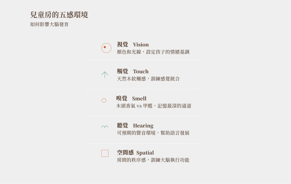 childrens-room-layout