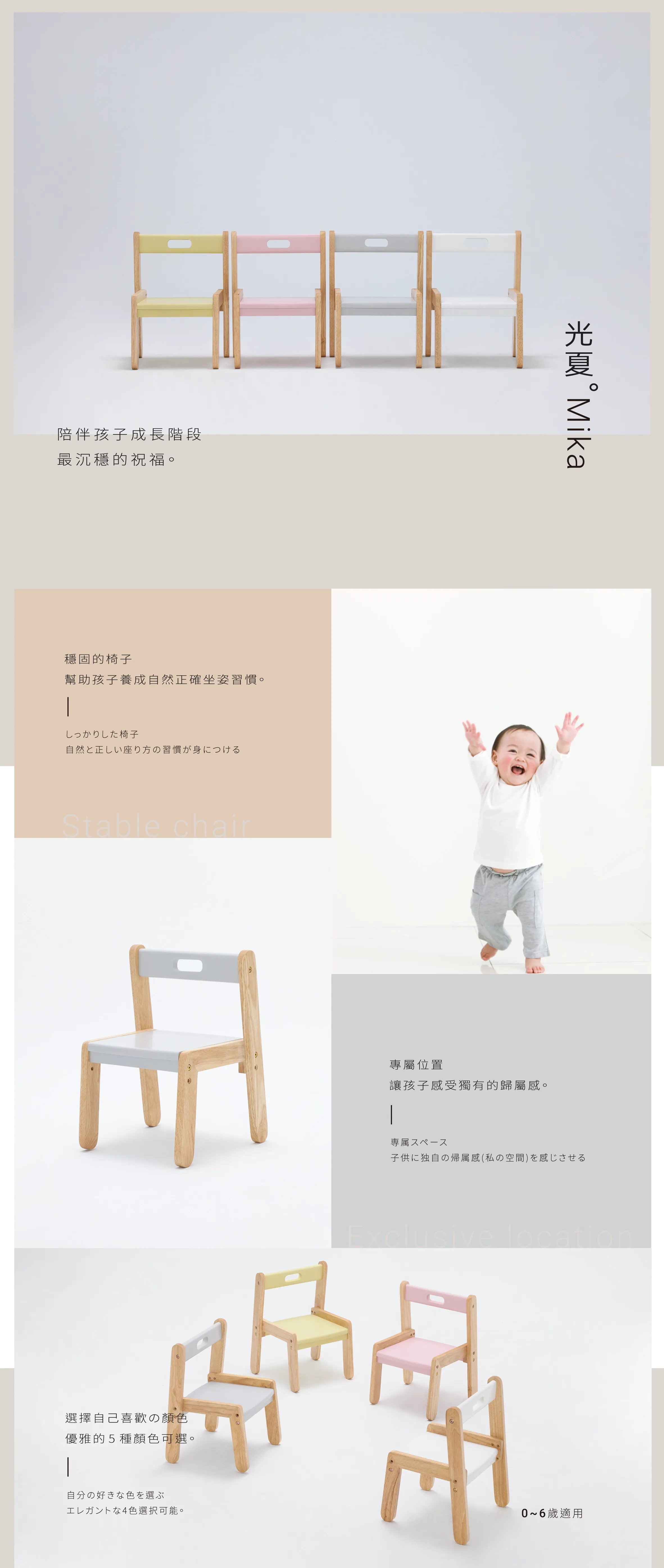20250701 Web長條圖 光夏 Mika ミカ