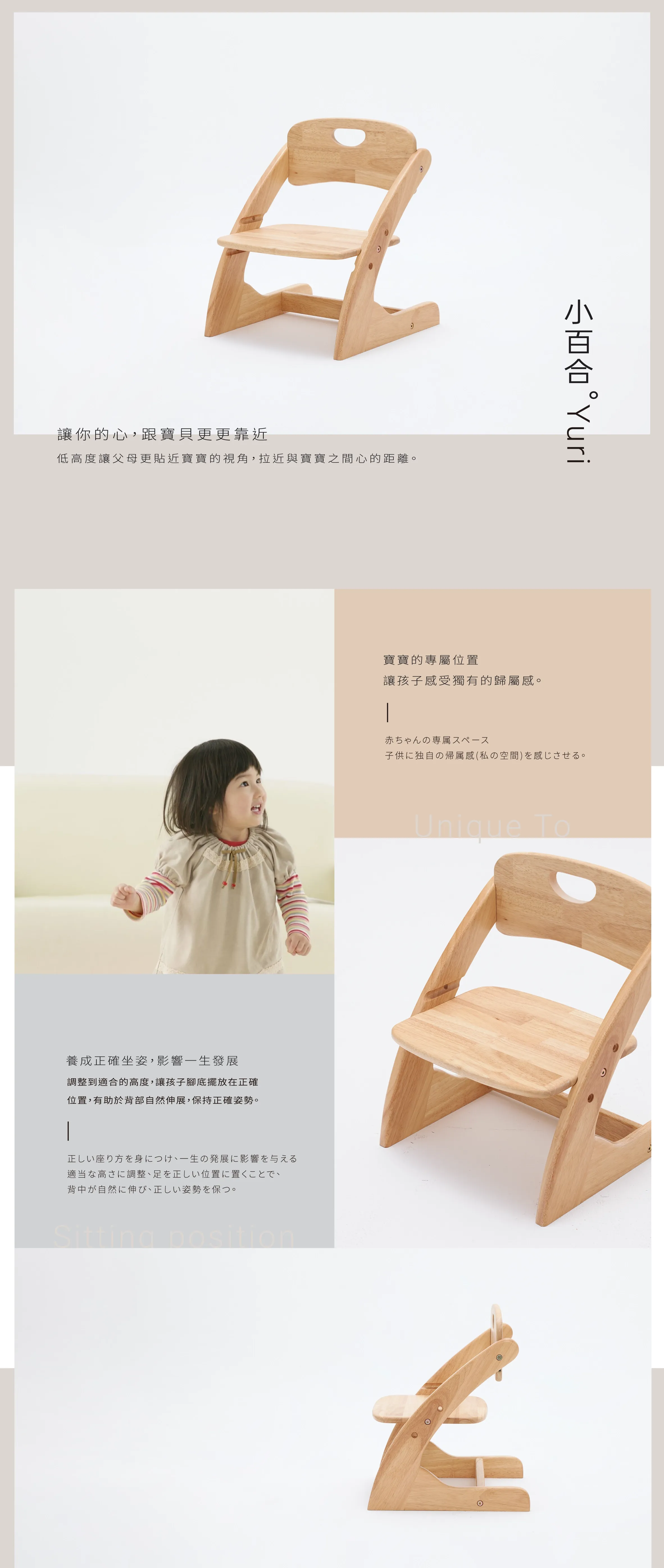 20250701 Web長條圖 小百合 Yuri ユリ