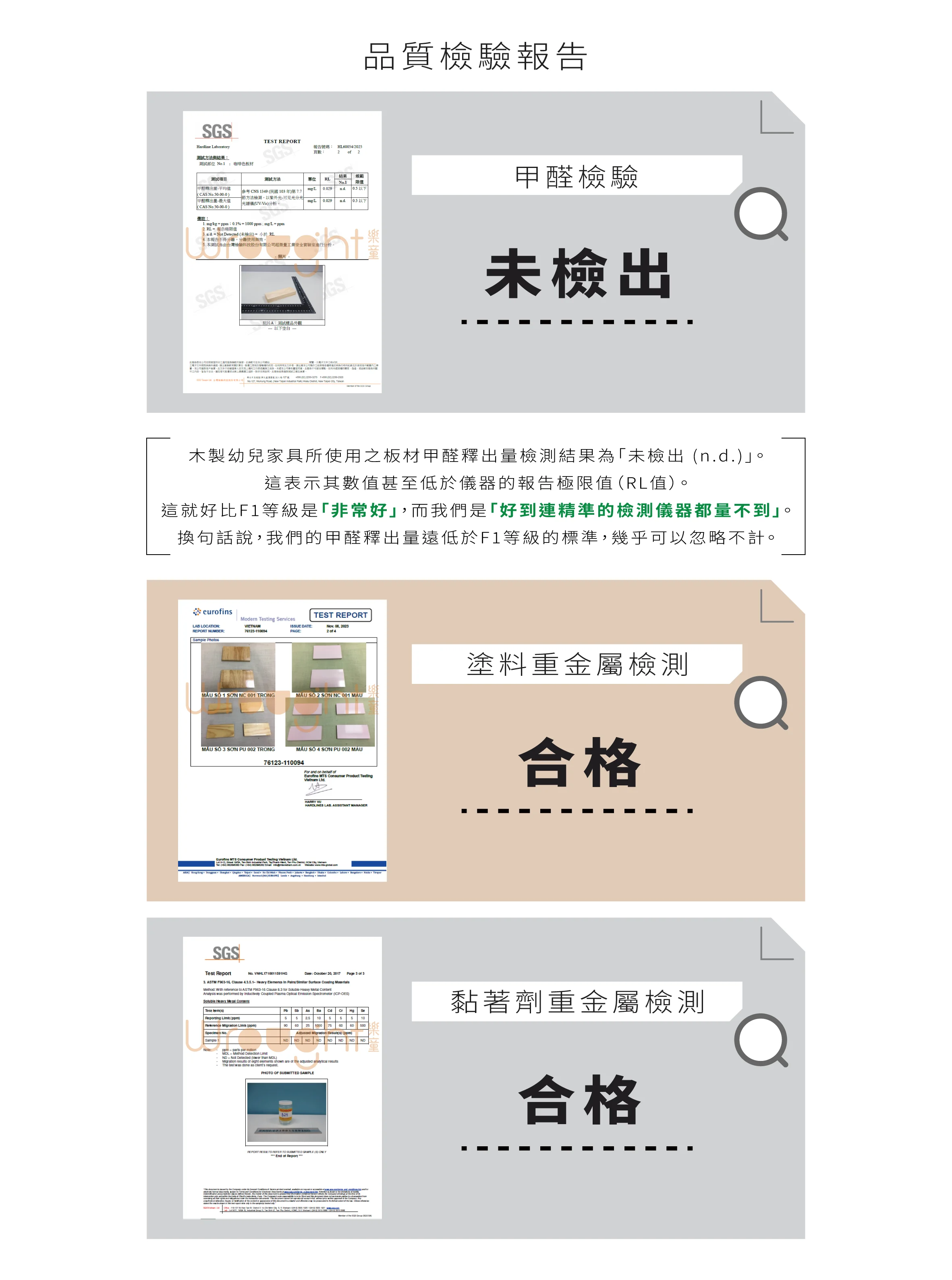20250701 檢驗 三項合格